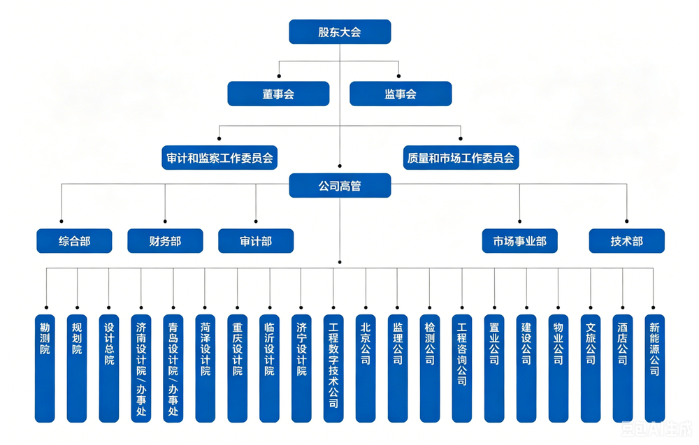 信息排版.png